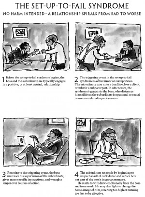 The Set-Up-To-Fail Syndrome