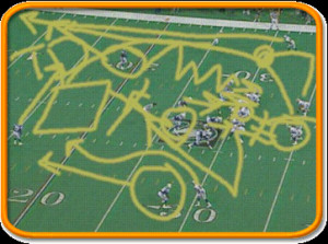 Here are a few quotes by John Madden with my commentary: