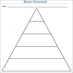 pyramid graphic organizers