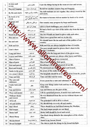 2nd Year Important Idioms and Phrases in Urdu