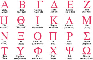 Greek Alphabet: