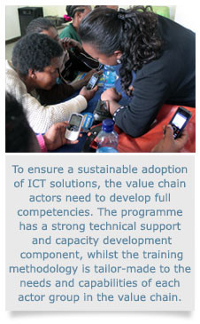 Making ICT relevant to livestock production and development