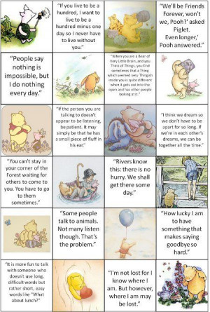 Various quotes from The Many Adventures of Winnie the Pooh. Great for ...