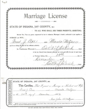 Marriage License Certificate Template