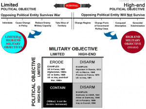 Aplicación optimizada para Internet Explorer 5.5 o superior con una ...