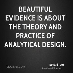 Analytical Quotes