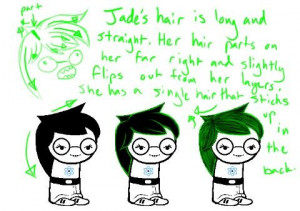 ... Wigs, Homestuck Secret, Hair Maps, Jade Hair, Jade Harley, Harley Hair