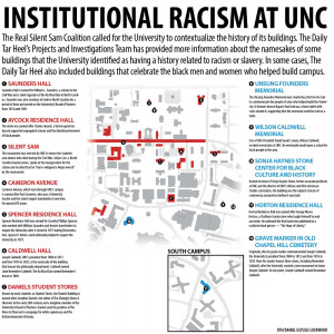 Photo by Amanda Albright and Daniel Lockwood and Jenny Surane