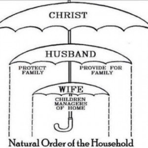 Natural order of the household.