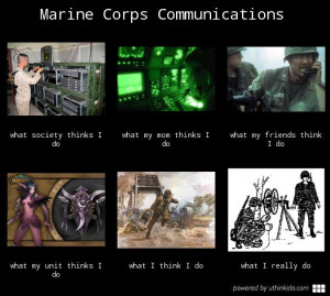 Marine corps communications - What people think I do, What I really do