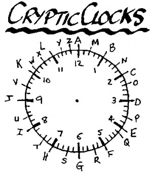 Clock Faces Telling Time