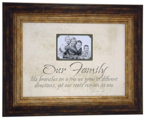 Family Picture Frame Quotes