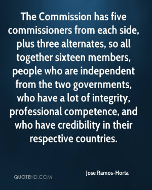 ... professional competence, and who have credibility in their respective