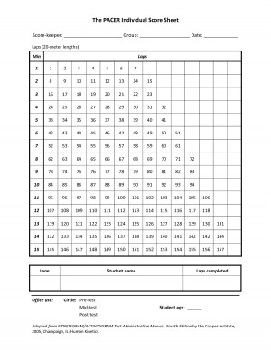 Presidential Fitness Test Score Sheet