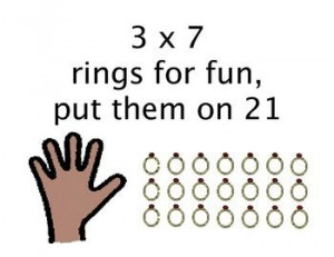 Multiplication Memorization Sayings