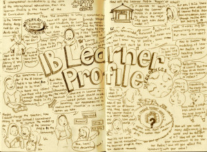 What is the Learner Profile?