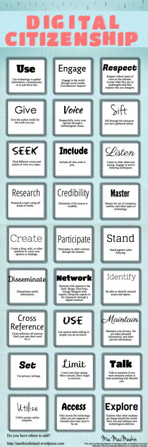 visible places might make sense as well the rules of the world of ...