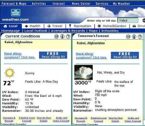 AFGHANISTAN WEATHER FORECAST