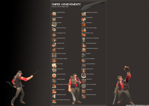 Team Fortress Sniper Wallpaper