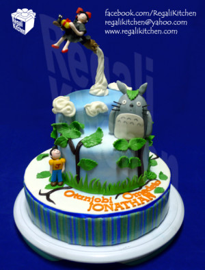 List Cake Delivery Services