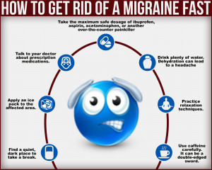 21 How To Get Rid Of A Migraine Fast Infographic