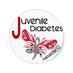 Juvenile Diabetes Tattoo Designs