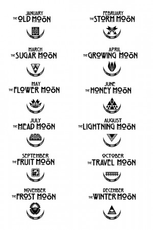 Post image for What Do The Seasonal Moons Mean?