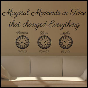Home & Garden > Home Decor > Decals, Stickers & Vinyl Art