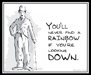 Charlie Chaplin on motivation