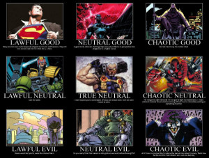 Chart Of Comic Character Spectrum Of Good Vs Evil