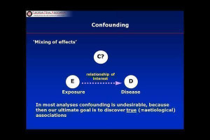 Confounding Picture Slideshow