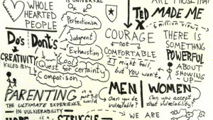 Time-Lapse of Graphic Recording Session of Brené Brown Interview