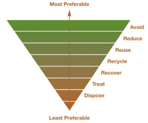 sphotos-b.ak.fbcdn.net