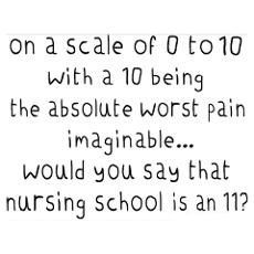 ... things about nursing school | Funny-Quotes-about-Nursing-School-8