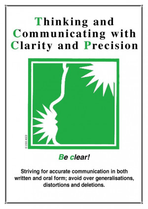 Habits of Mind Posters: Thinking and communicating with clarity and ...
