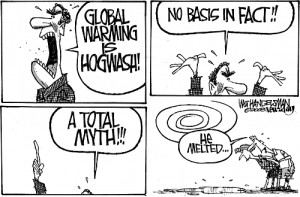 Global Warming Myth