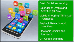 Bp gas credit cards instant approval