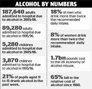 ... alcohol abuse page 2 long term side effects of alcohol abuse page 3