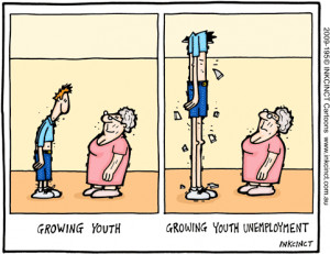 Youth Unemployment...What's Your Solution?