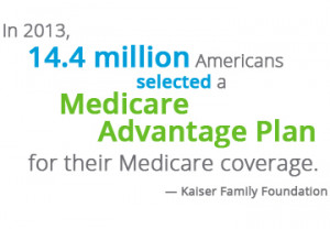 Medicare Coverage For Emergency Care