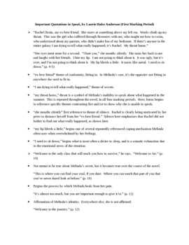 download speak by laurie halse anderson pdf