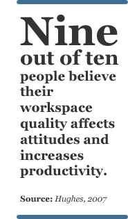 Positive Work Environment Quotes Positive work environment,