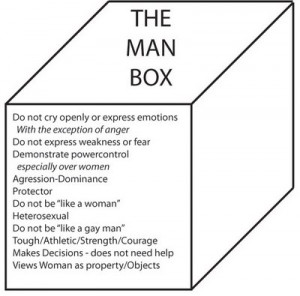 The Man Box