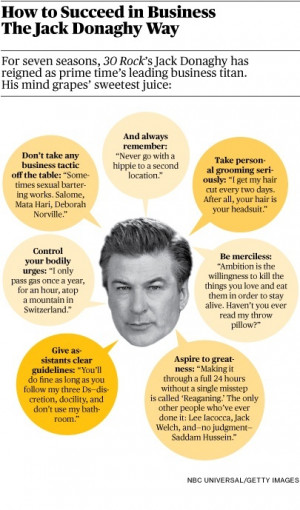 30 Rock- How to Succeed in Business The Jack Donaghy Way