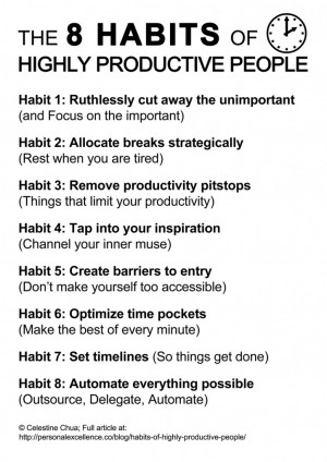 Motivational Manifestos for 2014