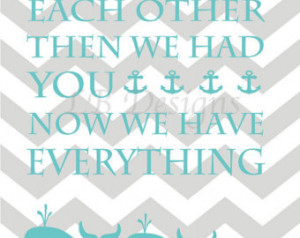 Aqua Blue and Gray Chevron Whale and Anchor Nursery Quote Print - 8x10