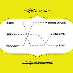 ... . And to everyone who knocks, the door will be opened. —Luke 11:10