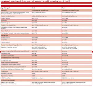 Immigrants to the U.S. Health Insurance Direct Quote links.