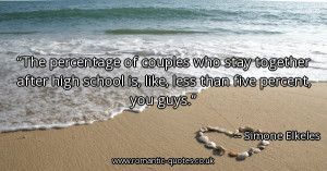 the-percentage-of-couples-who-stay-together-after-high-school-is-like ...