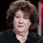 Margo Martindale Profile Info